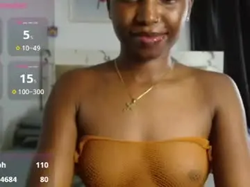 Chaturbate Live Sex of sweet_puna
