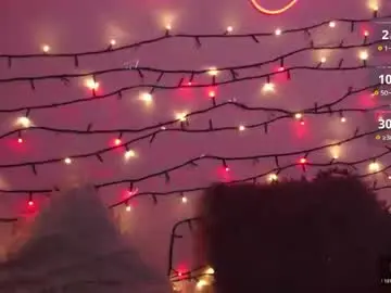 Chaturbate Nude Webcam of maddisrock