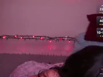 Chaturbate Free Porn Cam of maddisrock