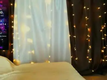 Chaturbate Nude Webcam of alicebaileys22