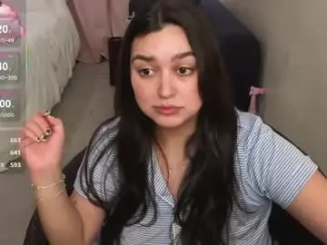 Chaturbate Sex Cam of honey_tia