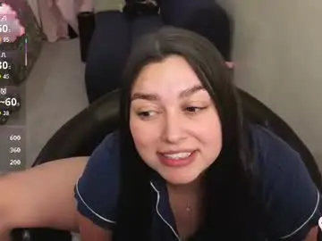 Chaturbate Free Live Porn of honey_tia
