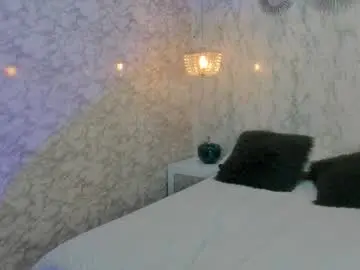 Chaturbate Watch Live Sex Cams of melii_ebony