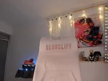 Chaturbate Live Sex Cam of twinkpartyuncut