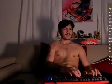 Chaturbate Sex Chat of twinkpartyuncut