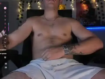 Chaturbate Best Webcam of twinkpartyuncut