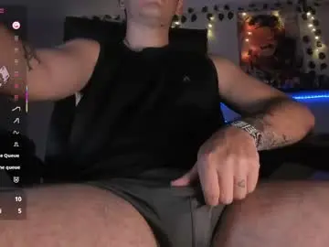 Chaturbate Free Porn Cam of twinkpartyuncut
