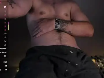 Chaturbate Sex Cam of twinkpartyuncut