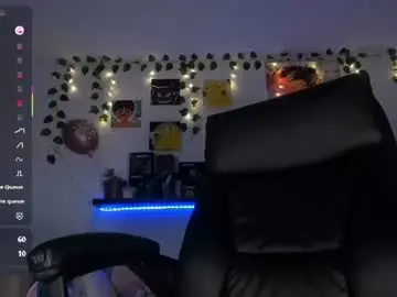 Chaturbate Best Webcam of twinkpartyuncut