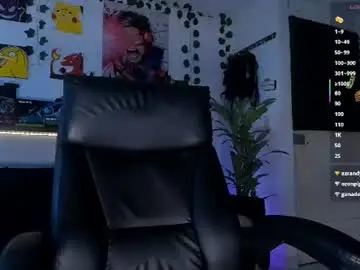 Chaturbate Private Sex Chat of twinkpartyuncut