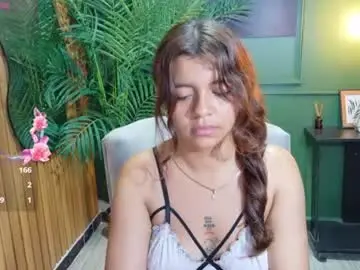 Chaturbate Best Webcam of sweety_smilee