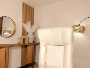 Chaturbate Best Webcam of wandathompson_