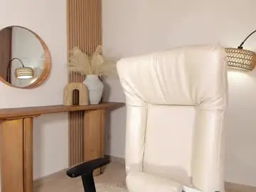 Chaturbate Best Webcam of wandathompson_