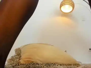 Chaturbate Live Sex Cam of wandathompson_