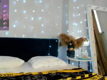 Chaturbate Nude Webcam of chloebloss0m