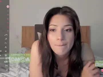 Chaturbate Adult Webcam of mymelisa