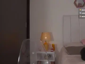 Chaturbate Sex Chat of madison__evans