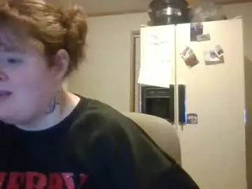 Chaturbate Live Sex of curvyplayday