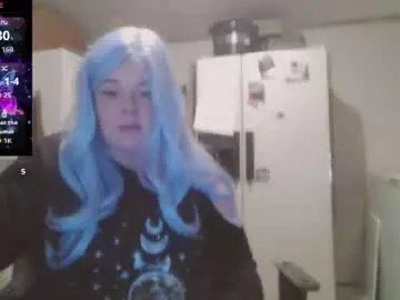 Chaturbate Adult Webcam of curvyplayday