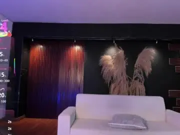 Chaturbate Adult Webcam of saracorraless