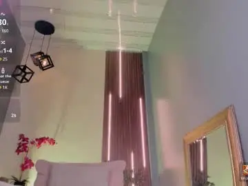 Chaturbate Private Sex Chat of simonastar_