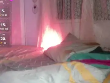 Chaturbate Free Porn Cam of sweet_susy999