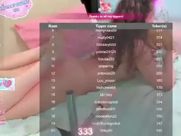 Chaturbate Adult Video Chat of _your_selena_