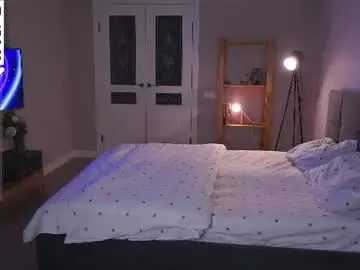 Chaturbate Free Live Porn of eleanorka