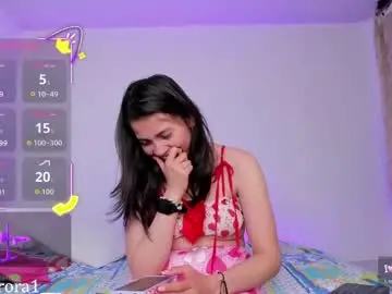 Chaturbate Private Sex Chat of aurora_divine