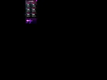 Chaturbate Adult Webcam of kittieeva