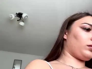 Chaturbate Live Sex Cam of squirt_bunny77