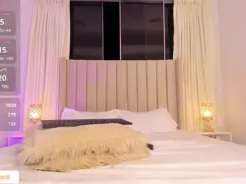 Chaturbate Live Porn of aliison_smith