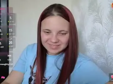 Chaturbate Live Sex of girl_shy07