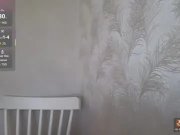 Chaturbate Adult Webcams of girl_shy07