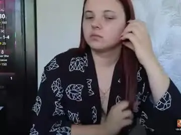 Chaturbate Adult Webcam of girl_shy07