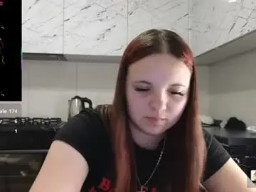Chaturbate Free Live Porn of girl_shy07