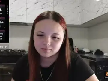 Chaturbate Adult Webcam of girl_shy07