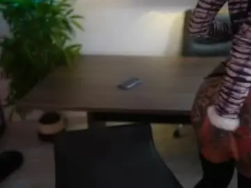 Chaturbate Adult Video Chat of scarlett_collins01