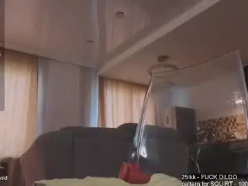 Chaturbate Private Sex Chat of _your_tessa