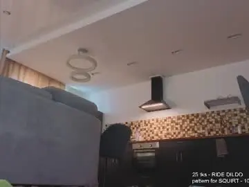Chaturbate Watch Live Sex Cams of _your_tessa