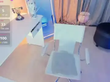 Chaturbate Sex Chat of electrahott