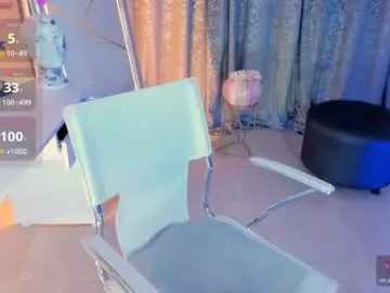 Chaturbate Nude Webcam of electrahott