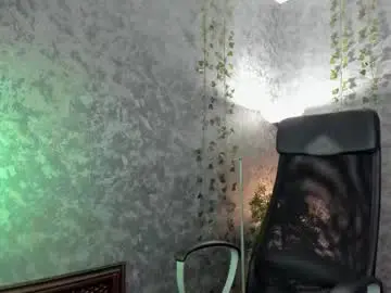 Chaturbate Adult Webcam of alex__sweet