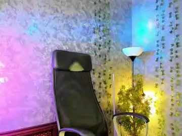 Chaturbate Live Sex Cam of alex__sweet