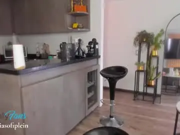 Chaturbate Sex Cam of celeste_pervert