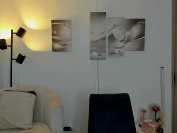 Chaturbate Free Porn Cam of hailey_florez