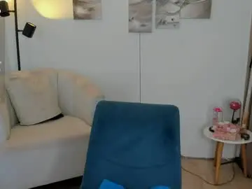 Chaturbate Sex Chat of hailey_florez