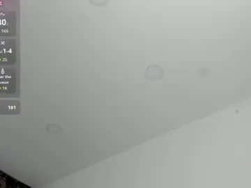 Chaturbate Adult Webcams of maxxx_bigcock