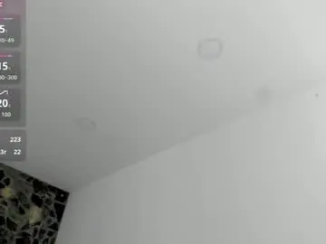 Chaturbate Live Sex of maxxx_bigcock