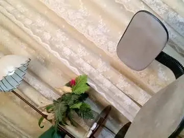 Chaturbate Adult Webcams of ts_chloexxx